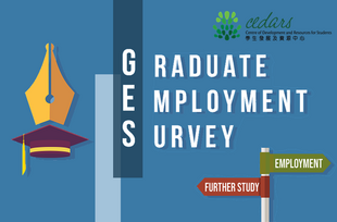 http://www.cedars.hku.hk/ges/newgrad